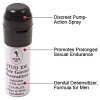 Stud 100 Male Genital Desensitizer Spray 12g